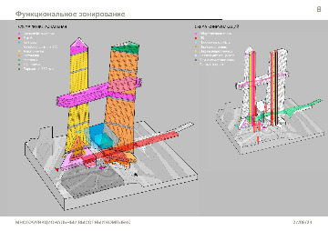 ПРЕЗЕНТАЦИЯ_КовалевОС-1-изображения-7