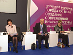Городские технологии – 2019