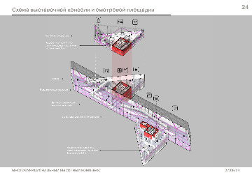 ПРЕЗЕНТАЦИЯ_КовалевОС-1-изображения-23