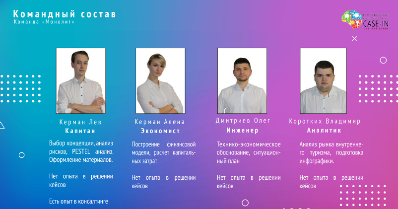 CASE-IN_Студенты_Строительство_Новосибирская область_НГАСУ_Монолит-800.png